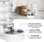 RIZZARI Pet Water Bowl Dispenser: 4L Automatic Stainless Steel Gravity Feeder - Large Capacity Ideal for Cats and Small Dogs - Indoor and Outdoor Hydration