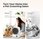 Dog Grooming Vacuum and Dryer, Pet Grooming Vacuum for Dogs with 3 Liter Canister, 15000Pa Suction Dog Vacuum for Shedding Grooming, Extra Space for Storage for 5 Grooming Kits, White