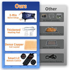 Rugged Heated Cat House for Outdoor Cats in Winter, Extremely Insulated & 100% Weatherproof, Elevated Feral Cat Shelter with Waterproof Eaves & Safe Escape Door for Stray & Barn Cats