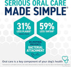 ORAVET Dental Chews for Dogs, Oral Care and Hygiene Chews (Small Dogs, 10-24 lbs.) Blue Pouch, 30 Count