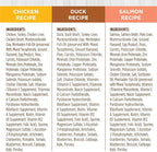 Instinct Original Pate Wet Cat Food, Grain Free Recipe - Variety Pack, 5.5 oz. Cans (Pack of 12)