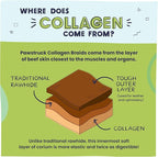 Pawstruck Natural Large 10-13” Beef Collagen Braids for Dogs – Long-Lasting Rawhide & Bully Stick Alternative, with Chondroitin & Glucosamine – 3 Pack