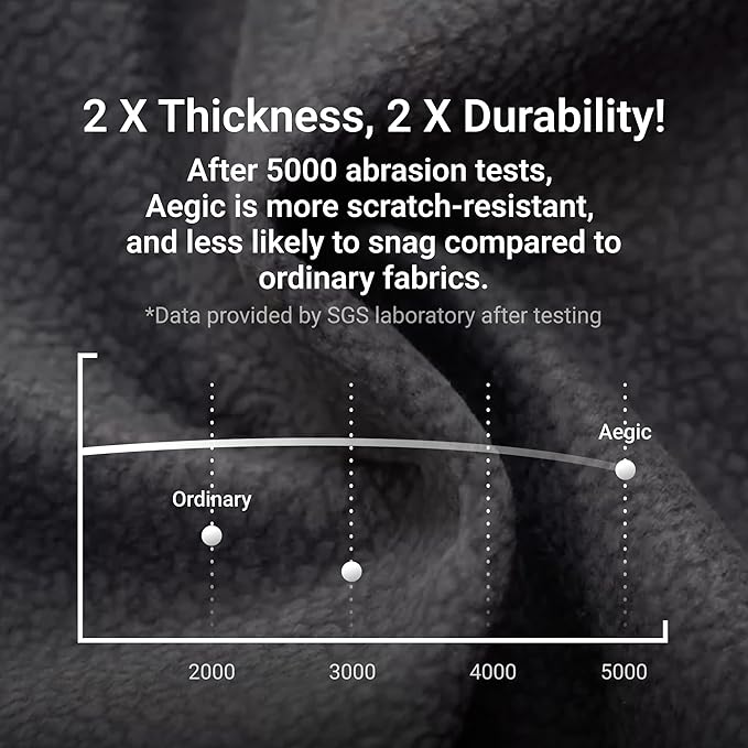 Orthopedic Dog Bed for Large Sized Dog, 36" Waterproof Pet Sofa with Bolster Sides, Washable Couch with Reversible Plush Cushion, Supportive Memory Foam and Calming Design for Crates (Camel, L)