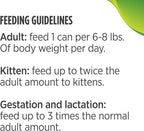 Nulo Duck & Tuna Recipe Pate Wet Canned Cat Food, 5.5 Ounce (Pack of 24)