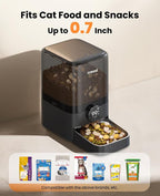 oneisall Cordless WiFi Automatic Cat Feeder, Rechargeable 100-Day Battery Operated Pet Feeder, 20 Cups/5L Timed Cat Food Dispenser for Large Kibble, Smart App Control (Black)