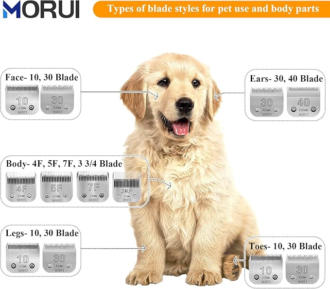 3-3/4F Cut Length 1/2"(13mm) Detachable Pet Dog Clipper Blades UltraEdge Series Clipper Blades for Dog Grooming Compatible with Most Andis,Oster A5 Wahl KM Series Clippers