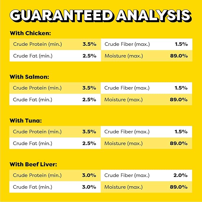 Temptations Creamy Puree Variety Pack of Lickable Cat Treats, 0.42 oz. Tubes, 48 Count