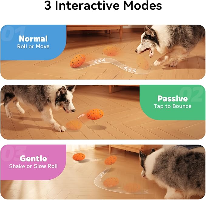 Cheerble Smart Interactive Dog Toy, Wicked Rugby, Squeaky Dog Toy Football, Automatic Moving, Bouncing, and Rotating, E-TPU Material, Bouncing Fetch Toy for Indoor/Outdoor Use and Small to Large Dogs