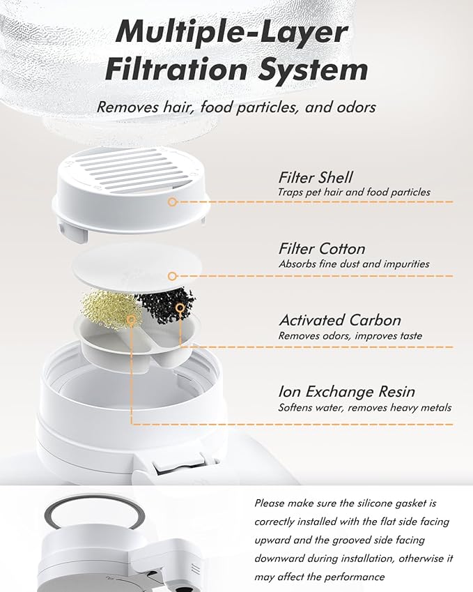 Automatic Dog Water Bowl Dispenser with Patented Faucet - 8L Large Gravity Cat Water Dispenser with Filter & Adjustable Base, Wide Mouth for Easy Clean, BPA-Free, Stainless Steel Pet Waterer for Pets