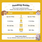 Grab & Go Squeeze Vita Stick Lickable Treats for Dogs & Cats. 49 Kidney Support Sticks with Essential multivitamins. Soft and Tasty Paste for All Life Stages, Supporting Kidney Health