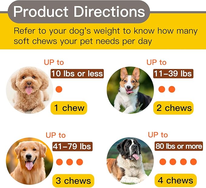 Advanced Calming Chews for Dogs, Dog Calming Chews - Anxiety Relief Treats and Bites for Dogs - Separation, Barking, Thunder, Noise, Stress, Pet Supplement, All Ages & Sizes - (Chicken 120 Ct)