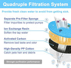 Cat Water Fountain Filter Replacement Upgrade Cat Fountain Filter Arc-shaped Safe Washable Animal Water Fountain Filters with 4 Filtration System for HAPUP Dog Kitty Spout Cat Fountain