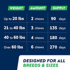 StrellaLab Omega 3 for Dogs - (540Ct) Fish Oil Treats - Allergy & Itch Relief Skin & Coat Supplement - Dry Itchy Skin, Anti Shedding & Hot Spots Treatment - Pet Salmon Oil Chews - Chicken Liver Flavor