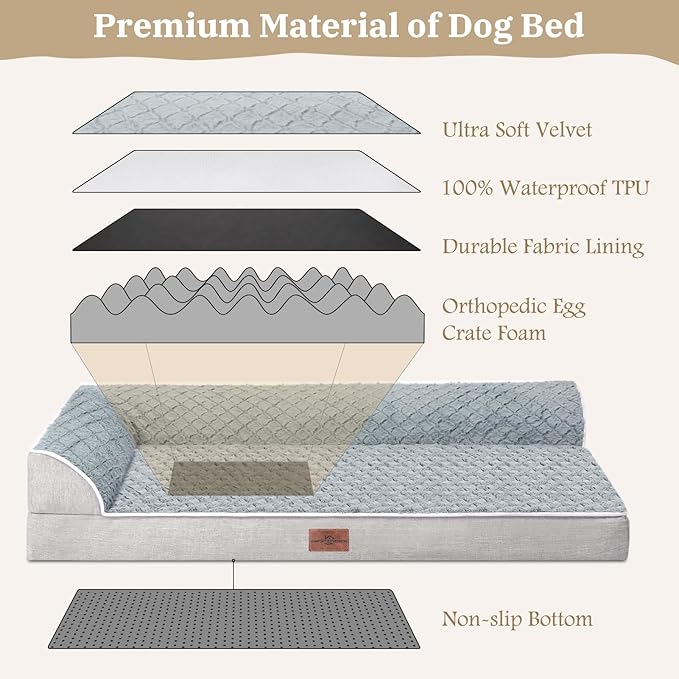 Comfort Expression Dog Beds Medium Size Dogs, Orthopedic Medium Dogs Beds, Waterproof Dog Beds with Removable Washable Cover & Non-Skid Bottom(Grey)