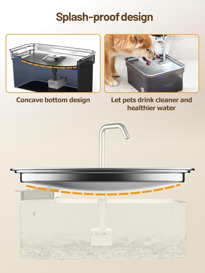 Kastty Dog Water Fountain for Large Dogs, 2.8Gal/10.5L Stainless Steel Cat Water Fountain, Super Quiet Smart Pet Water Fountain Automatic Dog Water Bowl Dispenser with LED Pump, Easy to Assemble Clean