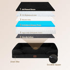 EHEYCIGA Orthopedic Dog Beds for Large Dogs, Waterproof Memory Foam Large Pet Bed with Sides, Non-Slip Bottom and Egg-Crate Foam Dog Couch Bed with Washable Removable Cover, Black