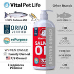 Salmon Oil for Dogs & Cats - Healthy Skin & Coat, Fish Oil, Omega 3 EPA DHA, Liquid Food Supplement for Pets, All Natural, Supports Joint & Bone Health, Natural Allergy & Inflammation Defense, 32 oz