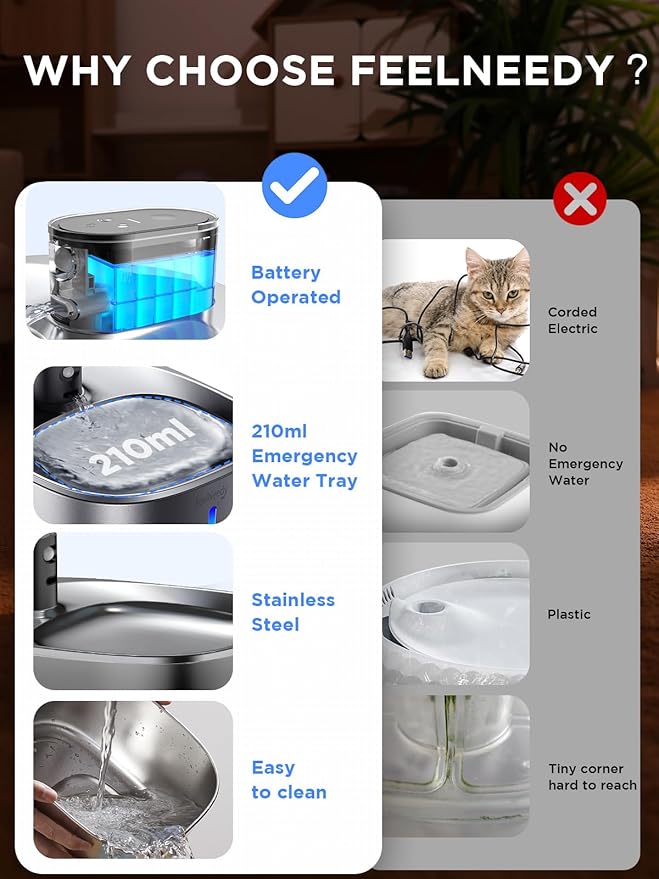 Cordless Cat Water Fountain, Battery Operated, 4L/135fl oz Stainless Steel Pet Water Fountain for Cats Dogs with Motion Sensor, Ultra Quiet Cat Drinking Fountain with 6 Filters (YPD-C004S)