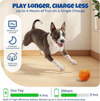 Dog Balls: Interactive Dog Ball Auto Rolling - Interactive Dog Toys for Aggressive Chewers - Bouncy & Throwable, Type-C Rechargeable, Washable, for Small & Medium & Large Dogs – Orange