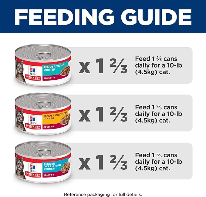 Hill's Science Diet Adult 1-6, Adult 1-6 Premium Nutrition, Wet Cat Food, Variety Pack: Tuna; Chicken; Ocean Fish Stew, 5.5 oz Can Variety Pack, Case of 12