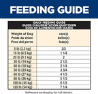 Hill's Science Diet Adult 1-6, Adult 1-6 Premium Nutrition, Wet Dog Food, Chicken & Vegetables Stew, 12.8 oz Can, Case of 12