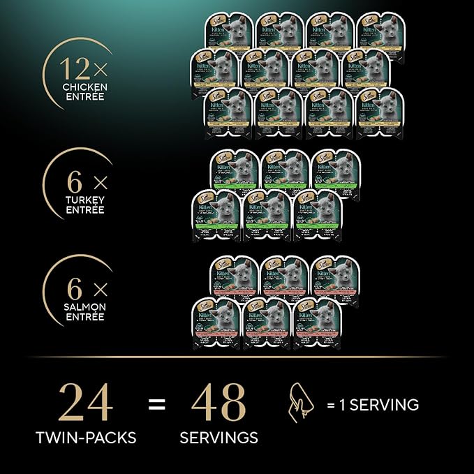 Sheba Perfect Portions Kitten Wet Cat Food Pate Chicken Entree, Salmon Entree, and Turkey Entree, 2.6 oz. Twin-Pack Trays (24 Count, 48 Servings)