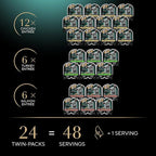 Sheba Perfect Portions Kitten Wet Cat Food Pate Chicken Entree, Salmon Entree, and Turkey Entree, 2.6 oz. Twin-Pack Trays (24 Count, 48 Servings)