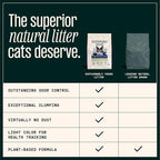 Sustainably Yours Cat Litter, Small-Grain Formula 10 lbs