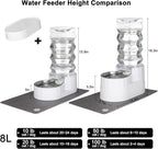 Sfozstra Large Dog Water Dispenser: 8L Automatic Stainless Steel White Water Feeder with Waterproof Pad - Raised Edge Water Dispenser for Dogs & Cats Easy Clean