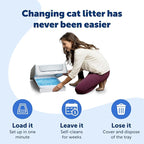 PetSafe ScoopFree Disposable Crystal Cat Litter Tray - Easy Cleaning Box - Refill Tray for Electric Litter Box - Lavender Scent - 4.3 lb Bags - 6 Pack