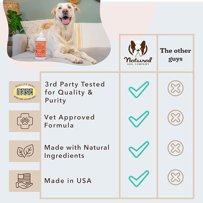 Natural Dog Company Skin & Coat Oil (16 oz.), Supports Skin Health, Fish Oil Supplements for Dogs, Soft Coat, Fish Oil & Flaxseed Oil, Fatty Acids, Bottle of Dog Fish Oil with Pump, Antioxidant