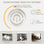 Ceramic Slow Feeder and Water Bowl Set for Medium and Large Dogs, Ceramic Dog Bowls Elevated with Wooden Stand, 2.0 Cups Dog Slow Feeder(30oz) and 70oz Water Bowl Set, White