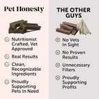 Pet Honesty Calming Fresh Sticks for Dogs – Dental Chews to Support Relaxed Behavior, Oral Health, and Fresh Breath – (30 ct)