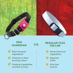 BugMD Paw Guardian Flea and Tick Prevention Pendant for Dogs with AirTag Holder | Plant-Powered Flea & Tick Control for Dog Collars Harnesses | Dog Tag with Air Tag Holder - Pink