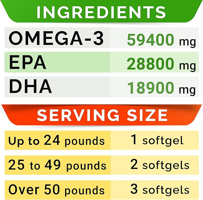StrellaLab Omega 3 Fish Oil Pills for Dogs (180 Ct) - No Fishy Smell Softgels - EPA + DHA Fatty Acids Reduce Shedding&Itching - Supports Joints, Brain, Heart&Overall Health - EPA&DHA Fatty Acids - USA