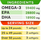 StrellaLab Omega 3 Fish Oil Pills for Dogs (180 Ct) - No Fishy Smell Softgels - EPA + DHA Fatty Acids Reduce Shedding&Itching - Supports Joints, Brain, Heart&Overall Health - EPA&DHA Fatty Acids - USA