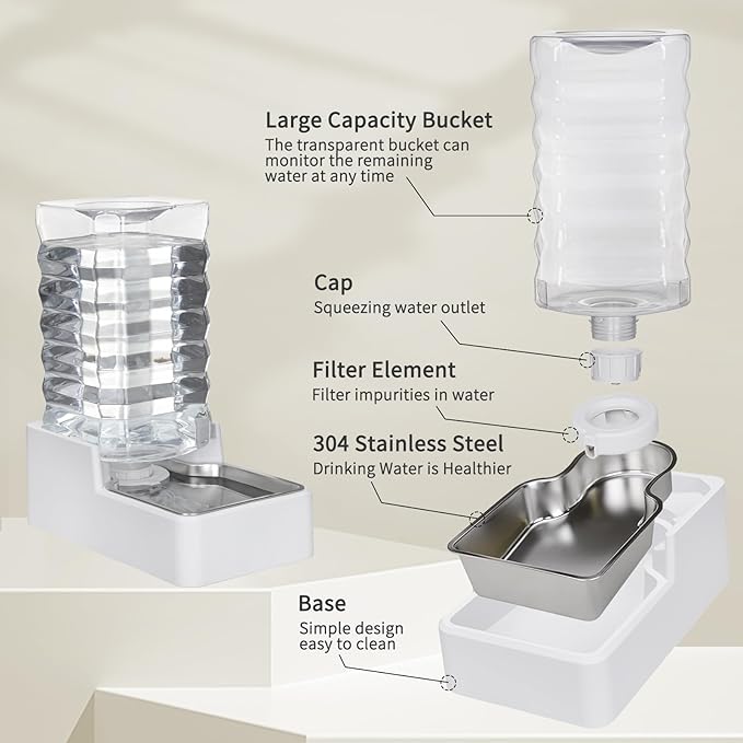 Sfozstra Large Gravity Water Dispenser: 9L Automatic Dog White Water Feeder with Stainless Steel Bowl -100% BPA-Free - Two Caps and Filters for Busy Owners