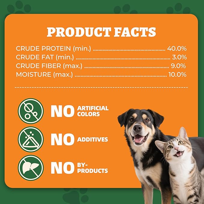 Wellix Dog&Cat Food Topper - Cat Grass Treats for Haiball Treament - Chicken Flavor Freeze Dried Cat Treats - Low Calorie Training Treats for Dogs&Cat 7.5oz