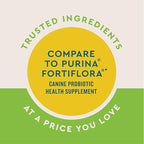 VetIQ Probiotic Powder for Dogs, Compare to Fortiflora Probiotic Powder*, Treats Diarrhea, Digestive Issues, and Food Sensitivity, Chicken Flavored Single Serve Packets, 30 Count