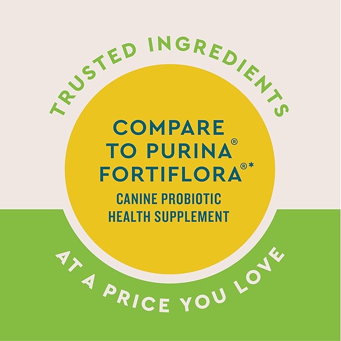 VetIQ Probiotic Powder for Dogs, Compare to Fortiflora Probiotic Powder*, Treats Diarrhea, Digestive Issues, and Food Sensitivity, Chicken Flavored Single Serve Packets, 30 Count