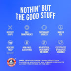 Oceanblue Omega 3 Supplement for Women | Burpless Fish Oil 720mg with Vitamin D3 | Heart Immune Support, Molecularly Distilled Orange Flavor (30 Count One a Day Omega)