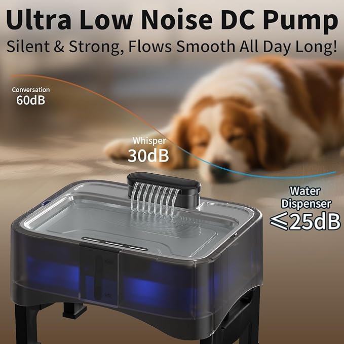 8.5L/2.25Gal Elevated Dog Water Fountain, Xetino 4 Height Adjustable Raised Dog Water Bowl Dispenser for Large Dogs with Stainless Steel Tray, Pet Water Fountain with Ultra Quiet Pump and Filter