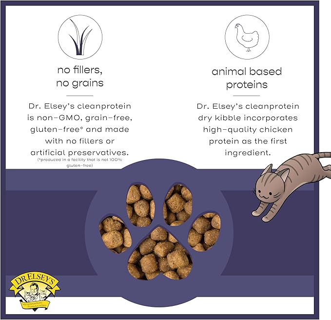 Dr. Elsey's cleanprotein Chicken Cat Kibble 2 lb. Bag