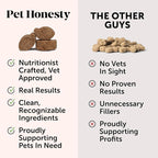 Grass Green Dog Chews - Urine Neutralizer for Lawn, Dog Pee Grass Helps Yard Stay Green Addressing Burn Spots with Probiotics & Enzymes (Turkey)
