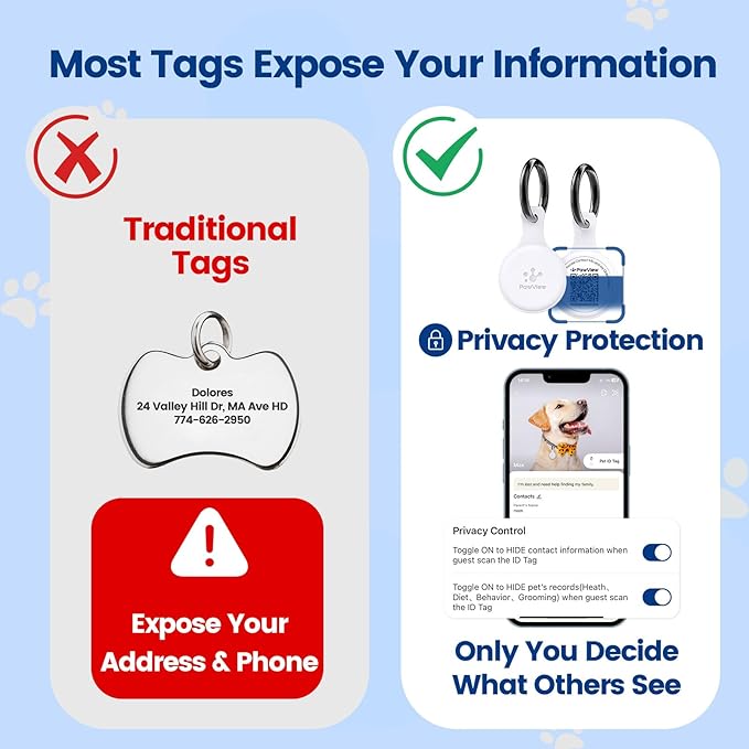 Dog ID Tag with QR Code & NFC, Silent Silicone Dog Name Tags Personalized for Pets- Scan QR for Instant Location Alert, Emergency Contact and Modifiable Pet Profile (White)