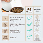 Natural Dog Company Wild Alaskan Salmon Oil Formula with Omega 3, Fish Oil for Dogs Supplement, Skin & Coat Dog Oil, Itchy Relief, Immune Support for Joints & Heart, Food Topper, 64 oz