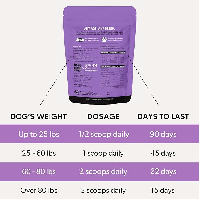 Stress and Anxiety Supplement for Dogs - Calming Dog Powder Supplement - Decreases Stress, Calms Fear & Anxiety, Eases Aggression & Insomnia, Relaxes Body and Mind - Beef Flavour - 3.2oz - 45 Scoops