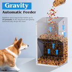 Automatic Dog Feeder Large Breed with Handle, Stainless Steel Indoor and Outdoor Pet Feeder for Large Dogs, Dog Food Dispenser Automatic for Dogs (25lbs)