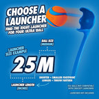 Chuckit! Ultra Ball Dog Toy - Medium Bouncy Fetch Balls For Dogs 20-60 lbs - Made from Durable Rubber - Floating Water Pet Toys - Size Medium - 2.5-inch Diameter - Pack of 2