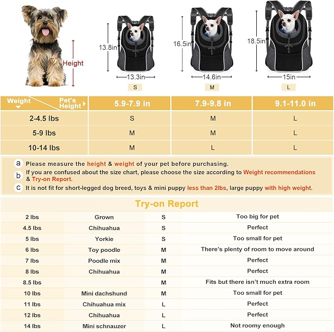 WOYYHO Pet Dog Carrier Backpack Small Dog Front Backpack Ventilated Dog Carrier Back Pack with Storage Pockets, Adjustable Straps & Safety Belt for Travel Hiking Outdoor (Size S: 2-4.5 lbs, Black)